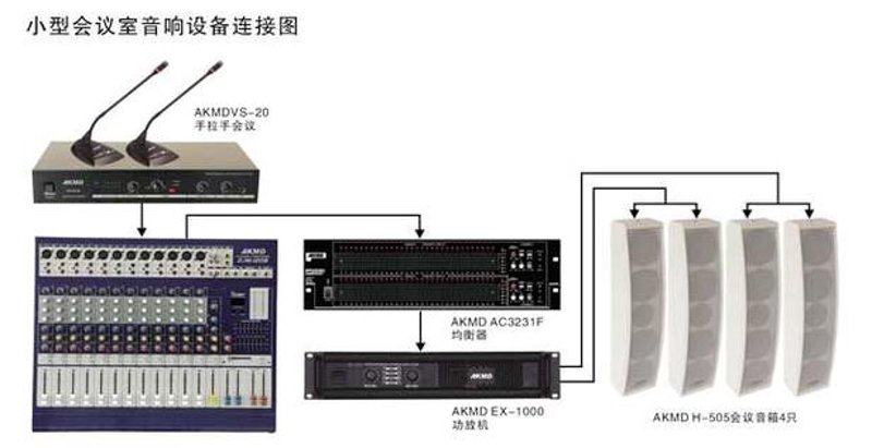 选购指南：音箱生产厂家带您了解优质之声