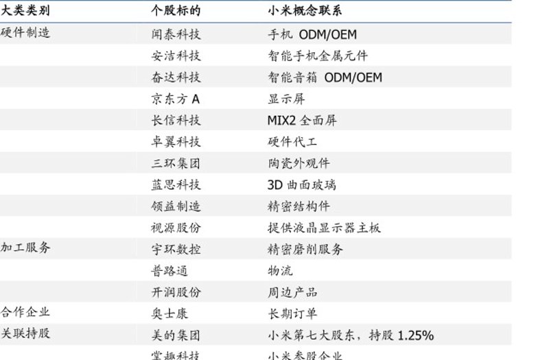 蓝牙音箱定制选购指南