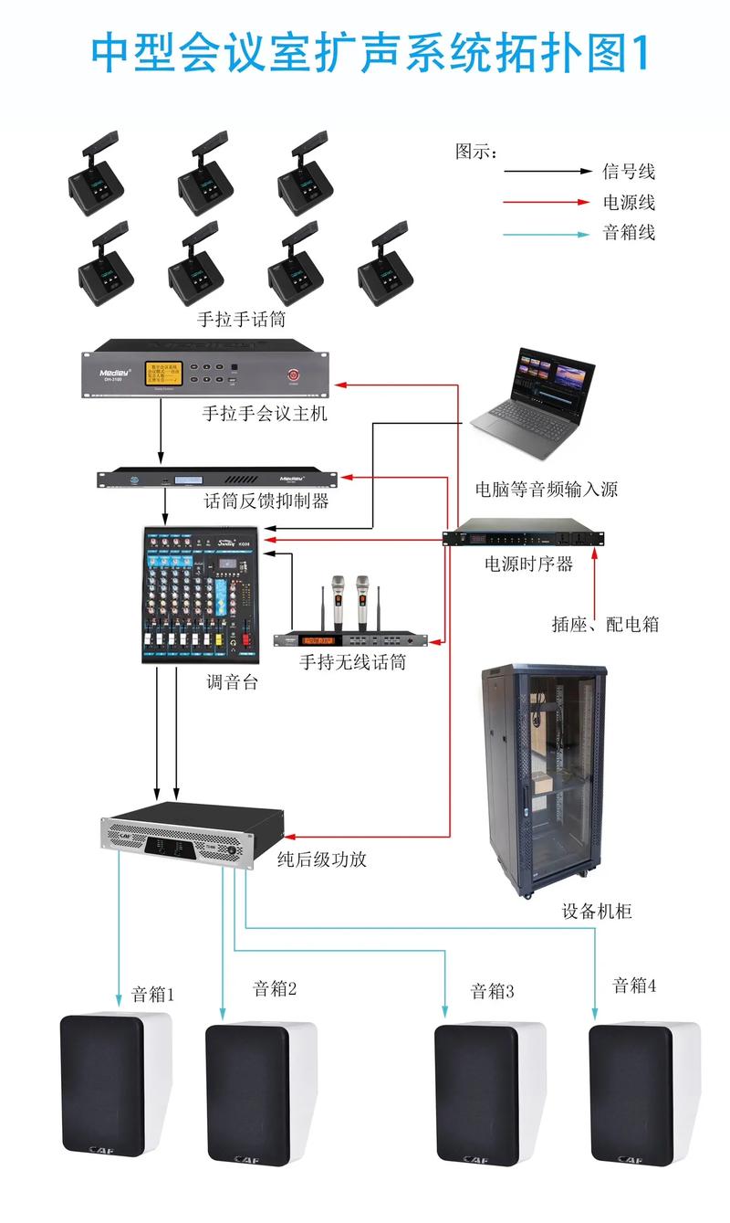 寻找声音背后的东莞音响厂家